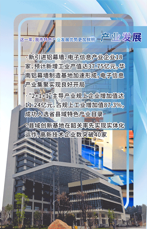 24工業(yè)動圖.gif