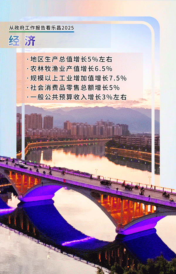 經(jīng)濟(jì)動(dòng)圖.gif
