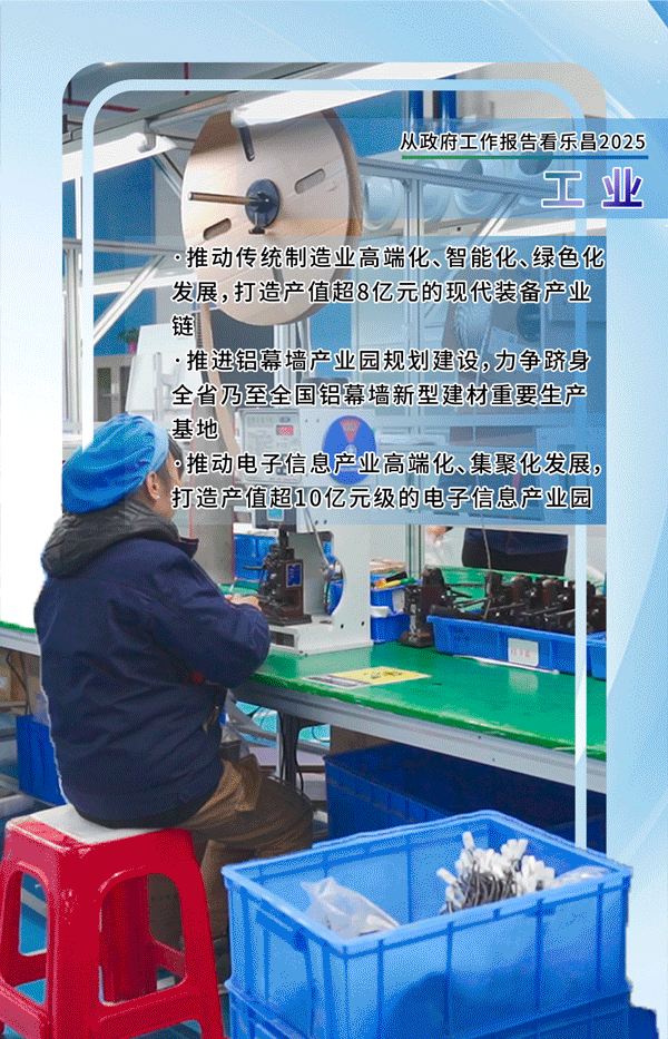 工業(yè)動(dòng)圖.gif