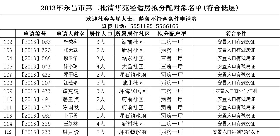 (低層)清華苑第2批公示名單.jpeg